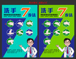 洗手7步法宣传展板