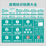 疫情标识标牌大全