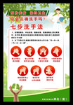 7步洗手法图片