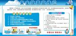 安全教育宣传栏