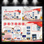 厉害了我的国宣传展板
