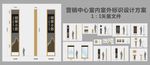 营销中心标牌