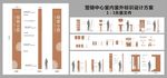 营销中心标识设计方案