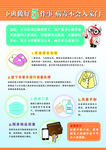 防疫复工指南