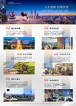 地产洋房价值点园林配套微信H5
