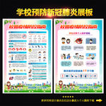 学校防疫挂图