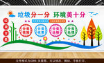 垃圾分类文化墙 文明建设