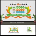 社会主义核心价值观
