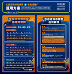 汉语拼音字母表