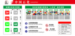 卸油八步法