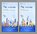 地产热销开盘微信H5