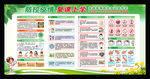 学校预防新冠肺炎宣传栏