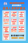 返岗人员防护建议