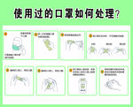 使用过的口罩如何处理
