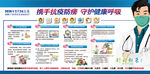 2020世界防治肺结核日宣传栏