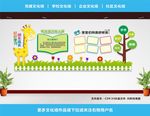 幼儿园文化墙