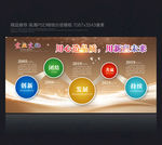 发展历程 企业发展 公司发展
