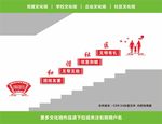 社区楼梯文化墙