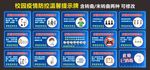 学校园预防肺炎疫情防控温馨提示