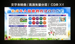 未成年人思想道德建设宣传栏