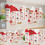 一图读懂团代会历程