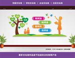 教师文化墙