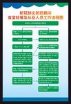 食堂从业人员工作流程图