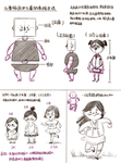 儿童手绘