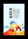 企业精神文化宣传口号展板