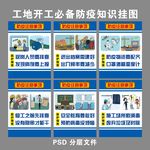 工地开工必备防疫知识