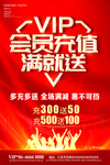 会员充值