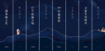 道旗 吊旗 注水旗 灯杆旗