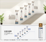 古典楼梯文化墙