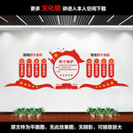 四个意识四个自信