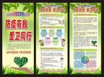 爱国卫生月展架