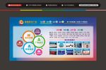 图文广告 图文快印