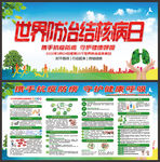 世界防治结核病日