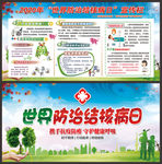 世界防治结核病日