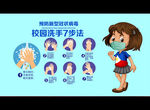 校园洗手7步法