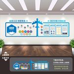 文化墙 公司文化墙 文化墙背景