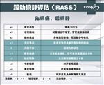 躁动镇静评估