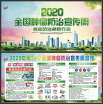 全国肿瘤防治宣传周