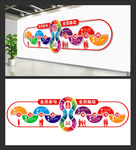 8S管理文化墙