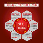 选择我们的理由优势结构图