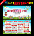 2020爱国卫生月宣传展板