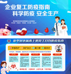 复工防疫 公司复工 企业复工