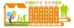 社区文化