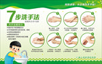 标准七步洗手法(男生版)