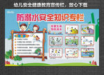幼儿园宣传栏 健康宣传栏 安全