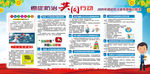 2020全国肿瘤防治核心信息